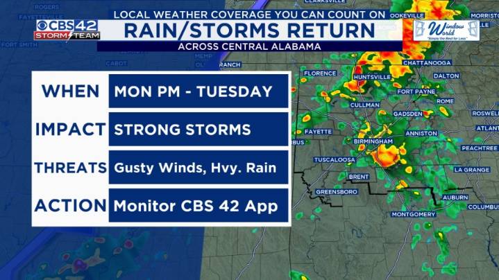 Quiet Sunday Before a Busy Thanksgiving Week - Strong Storms & Heavy Rain, Then Colder