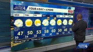 Western PA: Warming temperatures for the rest of the week