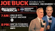 Good Morning and Good Night: Joe Buck to Guest Anchor GMA and Call Monday Night Football on December 1