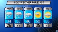 Lake-effect snow lingers into Tuesday before midweek warmup