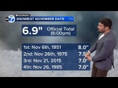 Winter storm brings snowiest November day in decades for Chicago