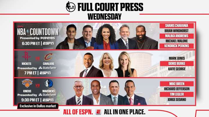 ESPN NBA Full Court Press: Houston Rockets and Kevin Durant visit the Cleveland Cavaliers and Donovan Mitchell on Wednesday