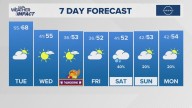 The Arkansas weather forecast from THV11