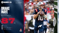 Drake Maye climbs in Madden NFL 26 Week 11 ratings update