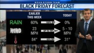 Chilly Black Friday, but warmer days and beneficial rain coming