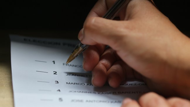 Elecciones 2025: Comienza el conteo de votos en todo el país