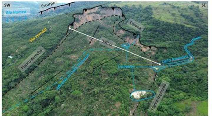 Activación del Plan de Gestión Preventiva de Riesgo en el sector La Europa