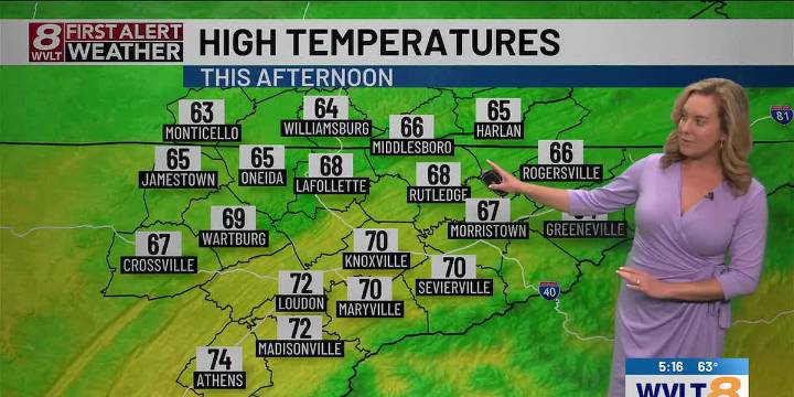 Temperatures soar following overnight downpours