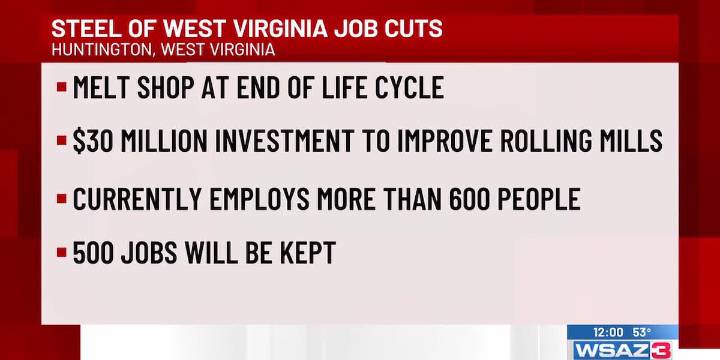 Steel of West Virginia makes job cuts
