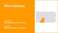 Wind advisory in place for Southern Pa. until early Wednesday evening