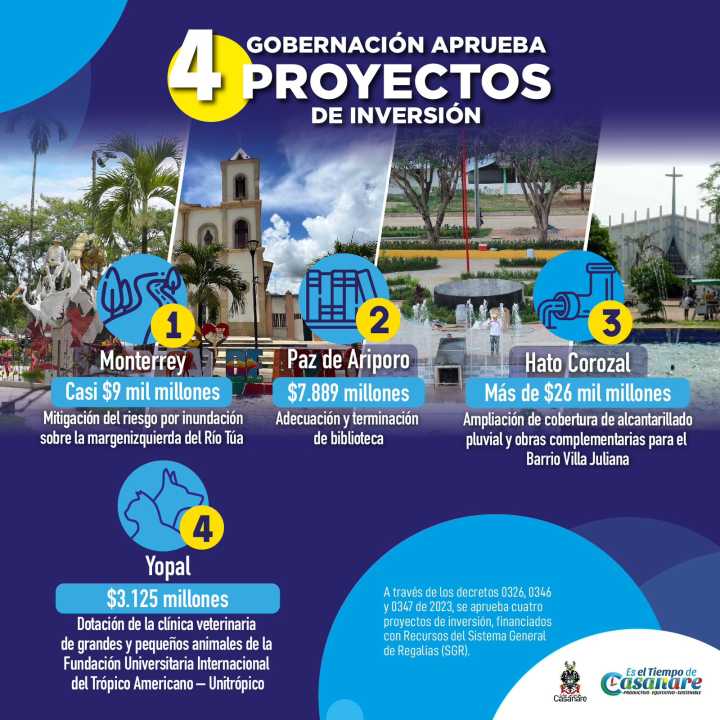 Cuatro municipios de Casanare beneficiados con proyectos del Sistema General de Regalías