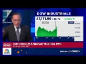 ISM non-manufacturing PMI comes in at 52.4 vs. 50.5 estimated