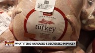 Diving into Thanksgiving prices ahead of the big meal