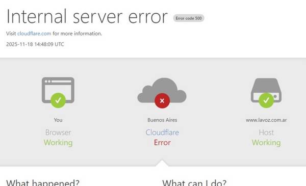 Se cayó Cloudflare y dejaron de funcionar millones de sitios web en todo el mundo