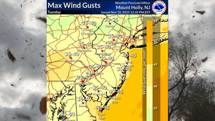 Wind gusts up to 40 mph in N.J. forecast Tuesday after freezing overnight temperatures