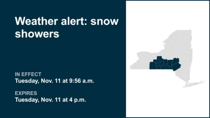 NY weather: Weather alert announced for lake effect snow and showers in New York until early Tuesday evening