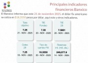 Banxico informa de los principales indicadores financieros al 21 de noviembre