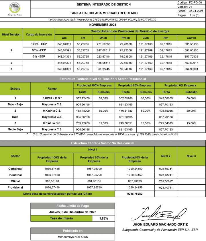 Empresa de Energía del Putumayo – Tarifas calculadas en el mes de Noviembre de 2025 para usuarios regulados