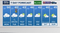 Weather: Your Maine forecast, updated daily