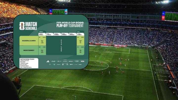 Repechaje Mundialista 2026: Fechas, horarios y cruces que se jugarán en Monterrey y Guadalajara
