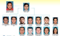 BREAKING: NJ Student Athletes Ran $2M Illegal Sports Betting Ring Led By Crime Figure, AG Says