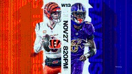 How to Watch Bengals vs Ravens: Live Stream NFL on Thanksgiving, TV Channel