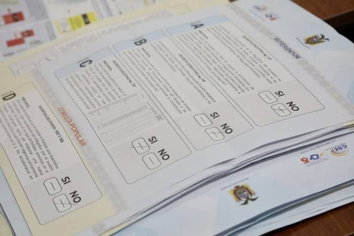 Noboa pierde su referendo en Ecuador para nueva Constitución y bases militares extranjeras