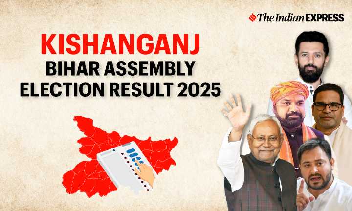 Kishanganj (Bihar) Assembly Election Results 2025 Live: Winner, Runner