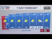 10 Weather: Monday night forecast, Tampa Bay area; Nov. 10, 2025