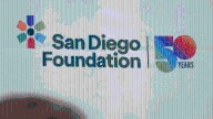 San Diego Foundation awards 9,081 grants worth $102.4 million