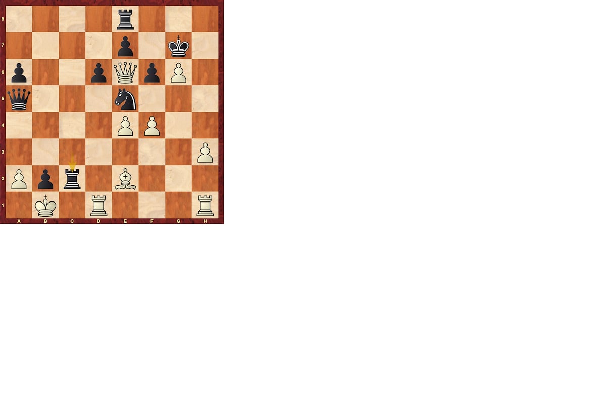 Análisis de ajedrez | Yesipenko sorprende y sigue vivo