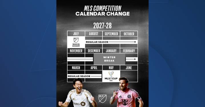 MLS to adopt global soccer calendar in 2027