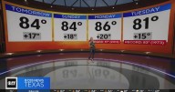 Near-record temperatures in North Texas through Tuesday before cold front, rain chances arrive