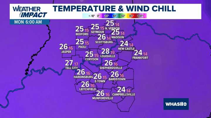 Winter chill on the way to Kentuckiana