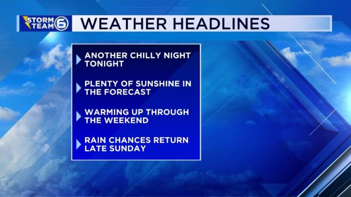 A slow warming trend is on the way the rest of the week
