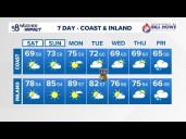 San Diego warms through the weekend, start of next week with the return of Santa Ana winds