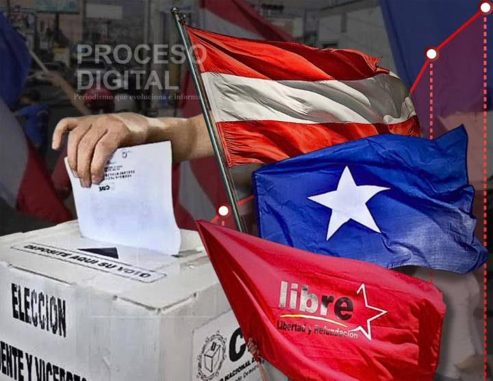 Amnpih considera irresponsable declaraciones de candidatos que ofrecen incendiar el país si los resultados no les favorece