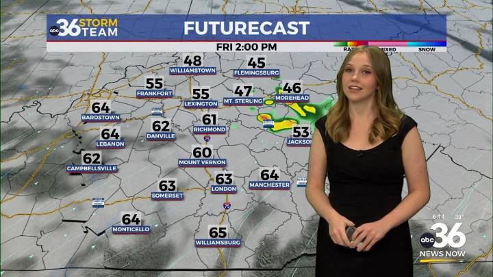Typical November weather on tap for Wednesday