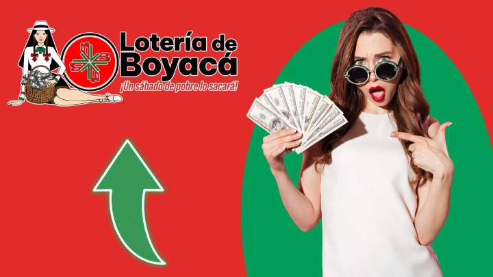 Resultado oficial de la Lotería de Boyacá del sábado 8 de noviembre de 2025