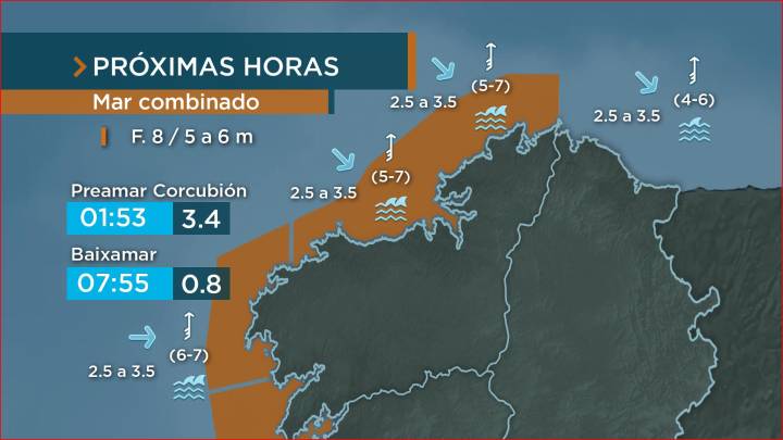 Mar combinado, agás na Mariña
