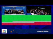 Opening Bell: November 28, 2025