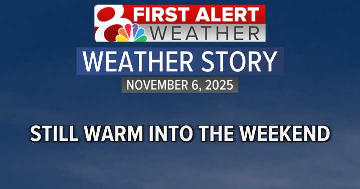 Forecast: Another mild day, colder temperatures coming