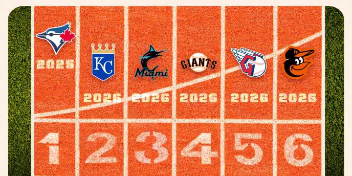 Which team can follow the 2025 Blue Jays