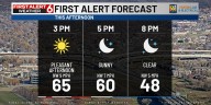 First Alert 6 Forecast: Comfortable, clear evening forecast