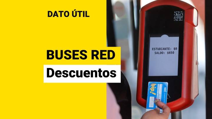 Estos son los grupos que pueden tener descuento en buses Red