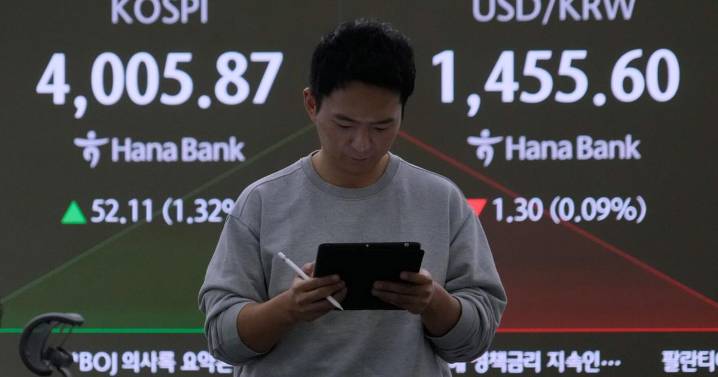 Wall Street follows global markets higher as the US Senate takes steps to end the shutdown