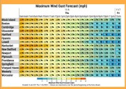 Winds diminish Thursday as cold air settles across Massachusetts
