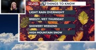 ☔Light rain early Wednesday morning, more on the way for Thursday