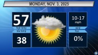 Northeast Ohio Monday weather forecast: Cloudy start, then sun