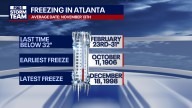 Major cold snap to follow rainy weekend across Georgia
